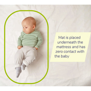 Bebcare Mat Smart Breathing Sensor Mat - Freddie and Sebbie